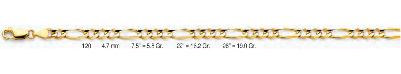 14K Gold Figaro 3+1 Concave Regular Chain - 4.7 mm