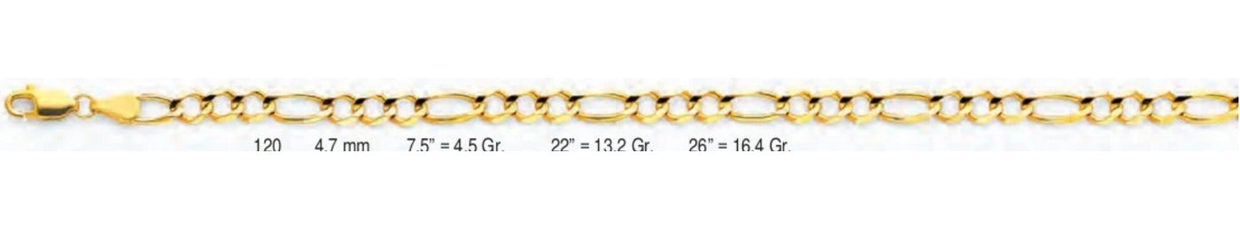 14K Gold Figaro 3+1 Concave Open Light Chain - 4.7 mm
